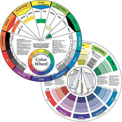 Color Wheel and Color Mixing Guides