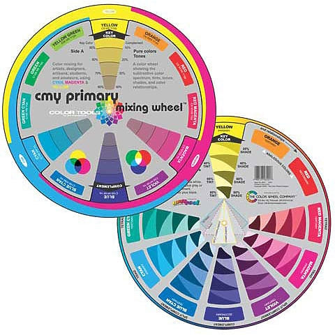 Color Wheel and Color Mixing Guides