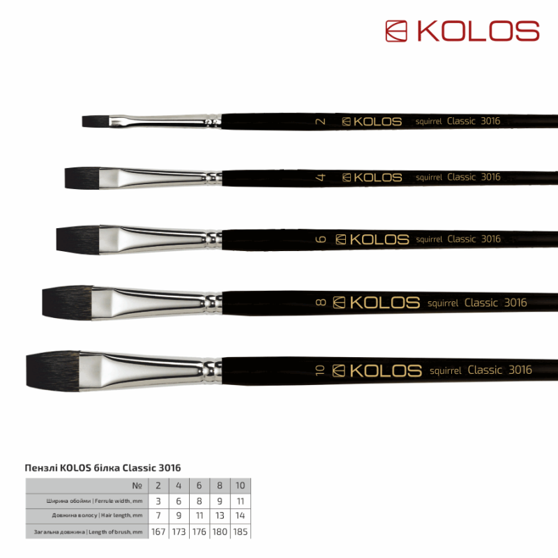 Kolos Squirrel Classic 3016, Flat Watercolor Brush with Short Handle